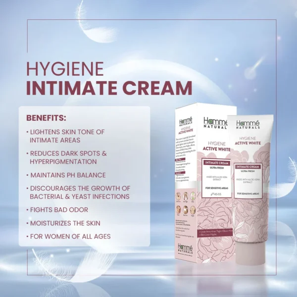 Hamme Hygiene Active Intimate Cream - Image 2